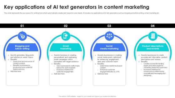 Key Applications Of AI Text Generators In AI Content Generator Platform AI SS V