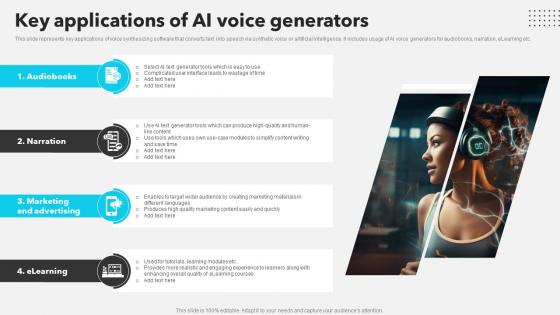 Key Applications Of AI Voice Generators AI Copywriting Tools AI SS V