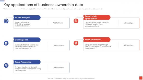 Key Applications Of Business Ownership Data