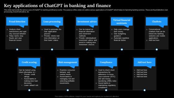 Key Applications Of ChatGPT In Banking And Finance Regenerative Ai