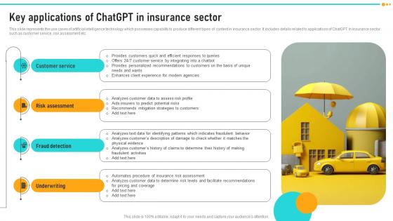 Key Applications Of ChatGPT In Insurance Sector How ChatGPT Is Revolutionizing ChatGPT SS