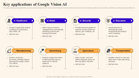 Key Applications Of Google Vision Ai Using Google Bard Generative Ai AI SS V