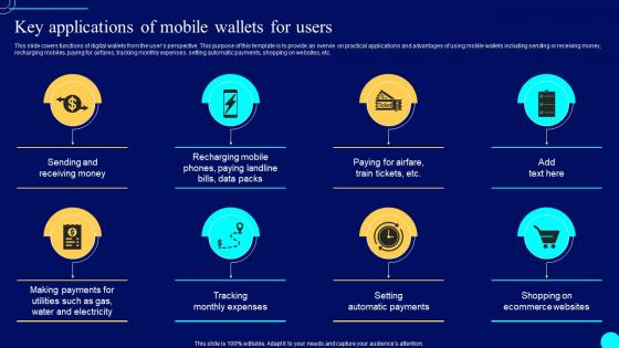 Key Applications Of Mobile Comprehensive Guide To Blockchain Wallets And Applications BCT SS