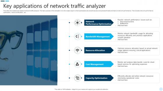 Key Applications Of Network Traffic Analyzer