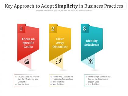 Key approach to adopt simplicity in business practices