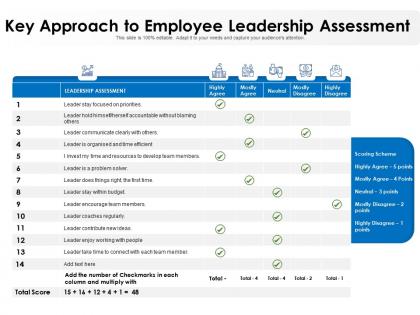 Key approach to employee leadership assessment