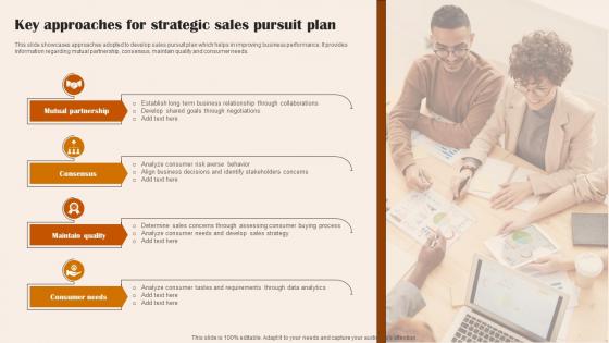 Key Approaches For Strategic Sales Pursuit Plan