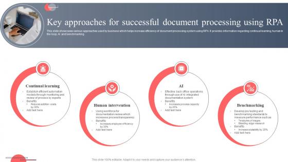 Key Approaches For Successful Document Processing Using RPA