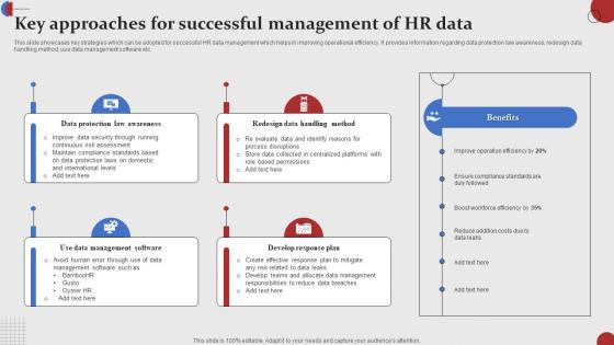 Key Approaches For Successful Management Of HR Data
