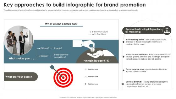 Key Approaches To Build Infographic For Brand Recruitment Agency Effective Marketing Strategy SS V