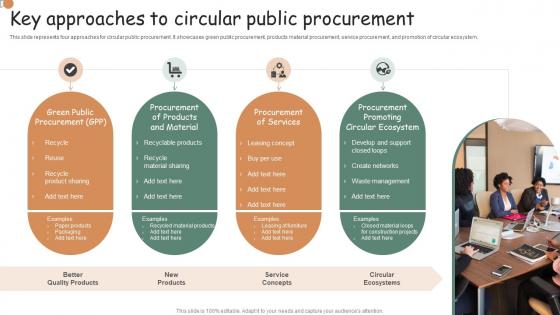 Key Approaches To Circular Public Procurement