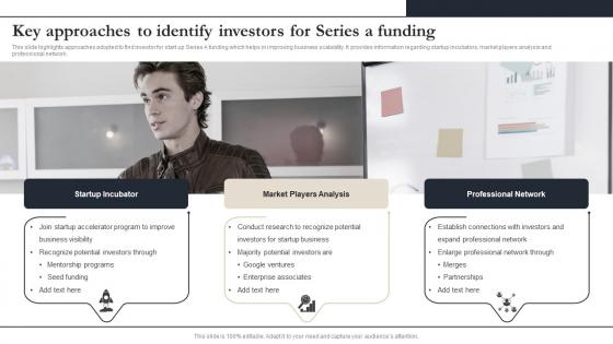 Key Approaches To Identify Investors For Series A Funding