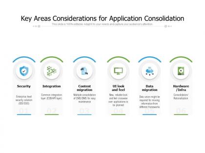 Key areas considerations for application consolidation