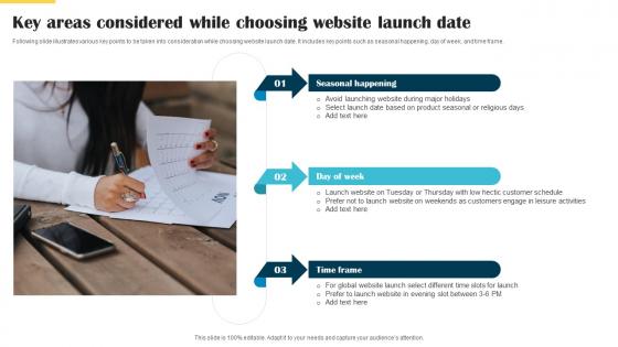 Key Areas Considered While Choosing Website Launch Date Website Launch Announcement