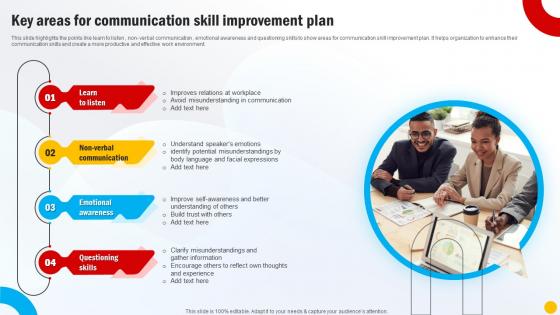 Key Areas For Communication Skill Improvement Plan