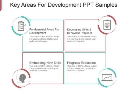 Key areas for development ppt samples