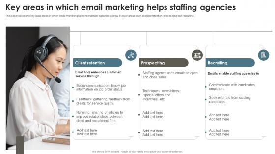 Key Areas In Which Email Marketing Helps Staffing Recruitment Agency Effective Marketing Strategy SS V