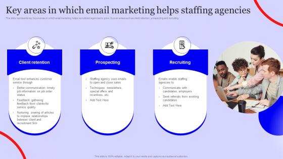 Key Areas In Which Email Marketing Staffing Agency Marketing Plan Strategy SS