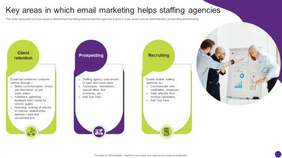 Key Areas In Which Email Promotional Campaign Techniques For Hiring Strategy SS V