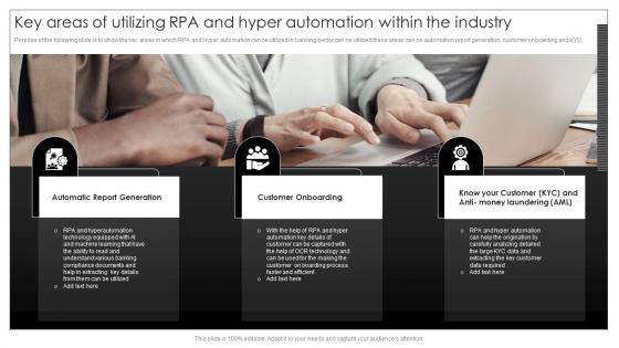 Key Areas Of Utilizing RPA And Hyper Automation Implementation Process Of Hyper Automation