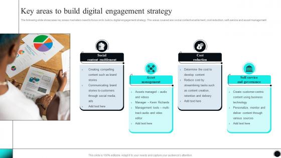Key Areas To Build Digital Engagement Strategy