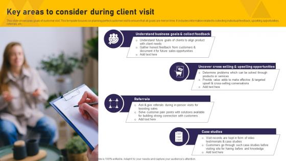 Key Areas To Consider During Client Visit