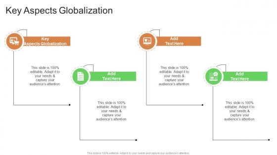 Key Aspects Globalization In Powerpoint And Google Slides Cpb