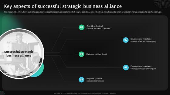 Key Aspects Of Successful Strategic Business Alliance Approach To Develop Killer Business Strategy
