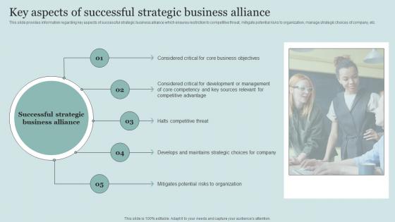 Key Aspects Of Successful Strategic Business Alliance Critical Initiatives To Deploy Successful Business