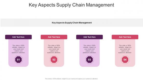 Key Aspects Supply Chain Management In Powerpoint And Google Slides Cpb