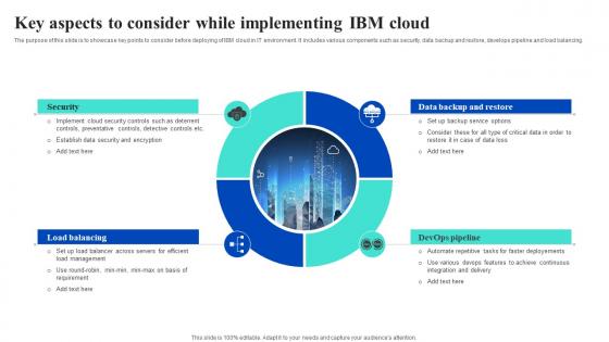 Key Aspects To Consider While Implementing IBM Cloud