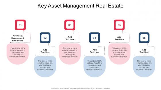 Key Asset Management Real Estate In Powerpoint And Google Slides Cpb