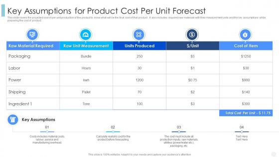 Key Assumptions For Product Cost Per Unit Forecast
