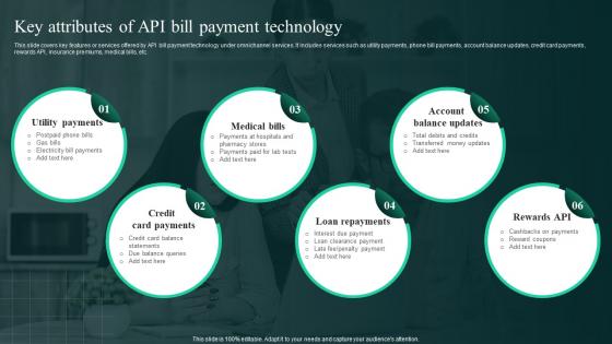 Key Attributes Of API Bill Payment Technology Omnichannel Banking Services
