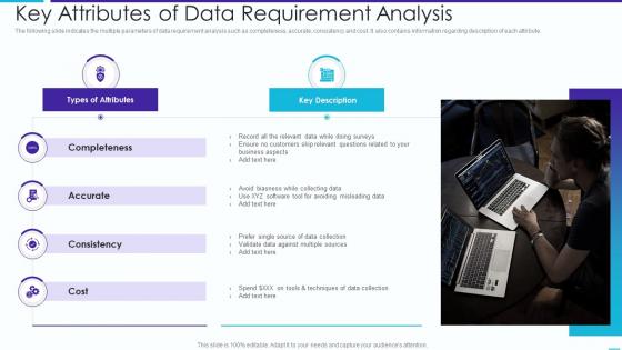 Key Attributes Of Data Requirement Analysis