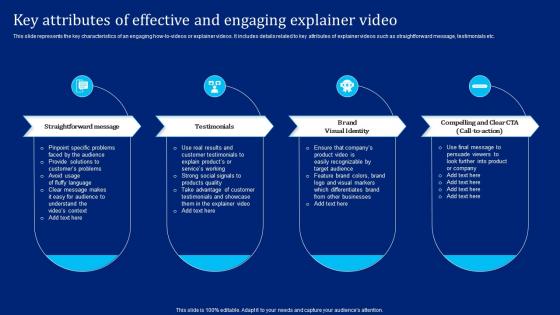 Key Attributes Of Effective And Engaging Explainer Video Implementing Synthesia AI SS V