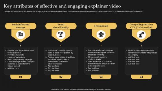 Key Attributes Of Effective And Engaging Explainer Video Synthesia AI Text To Video AI SS V
