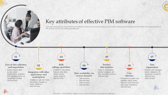 Key Attributes Of Effective PIM Software Overview Of PIM System