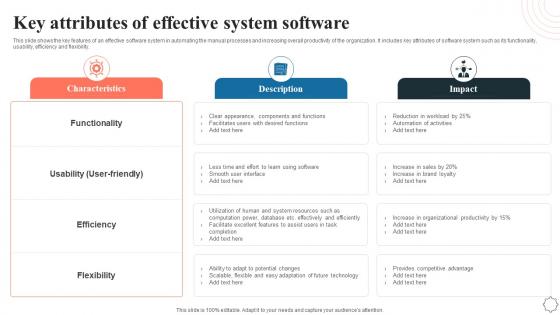 Key Attributes Of Effective System Software Application Integration Program