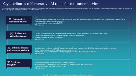 Key Attributes Of Generative Ai Tools For Customer Integrating Chatgpt For Improving ChatGPT SS