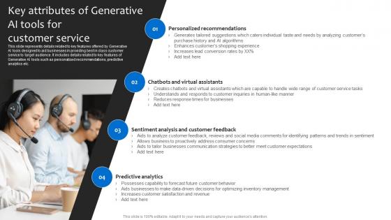 Key Attributes Of Generative Ai Tools For Customer Service Strategies For Using ChatGPT SS V