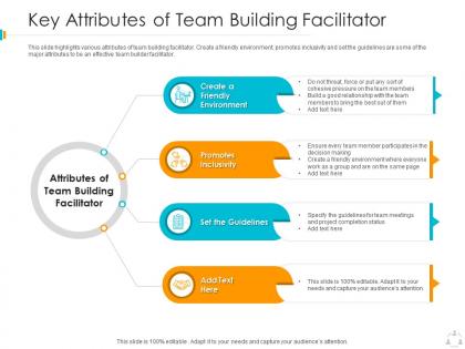 Key attributes of team building facilitator