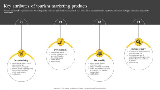 Key Attributes Of Tourism Marketing Products Guide On Tourism Marketing Strategy SS