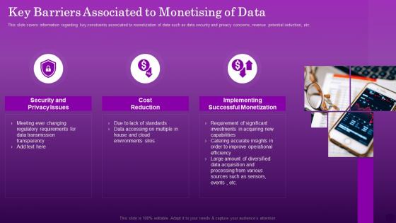 Key Barriers Associated To Monetising Of Data Ensuring Organizational Growth Through Data Monetization