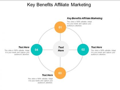 Key benefits affiliate marketing ppt powerpoint presentation summary diagrams cpb