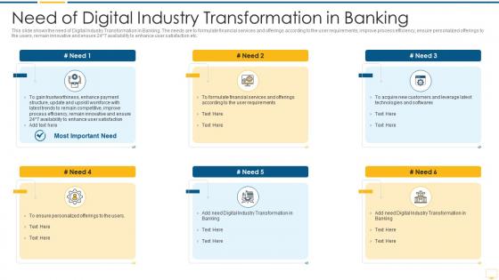 Key benefits banking industry transformation need of digital industry transformation in banking
