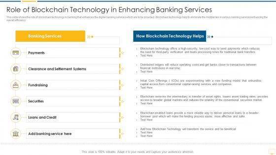 Key benefits banking industry transformation role blockchain technology enhancing banking services