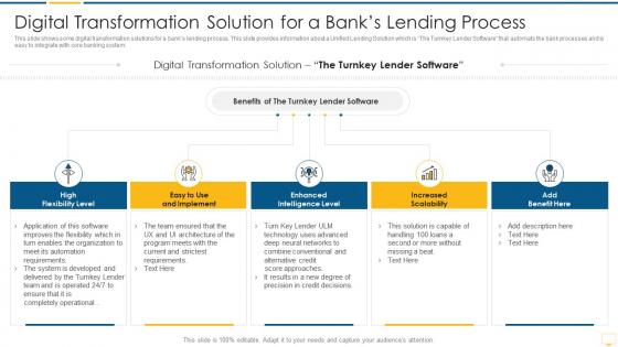 Key benefits banking industry transformation solution banks lending process