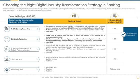 Key benefits banking transformation choosing right digital industry transformation strategy banking
