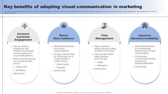 Key Benefits Of Adopting Visual Communication In Marketing
